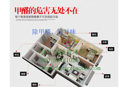 廣州甲醛檢測(cè)