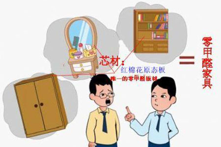 廣州甲醛治理公司