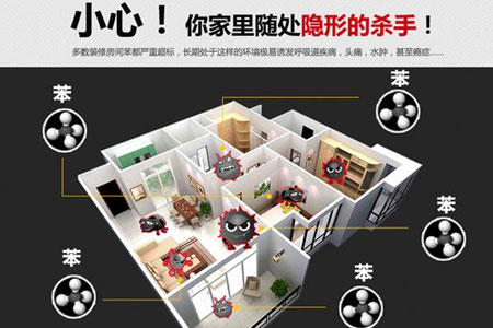 廣州專業(yè)除甲醛公司